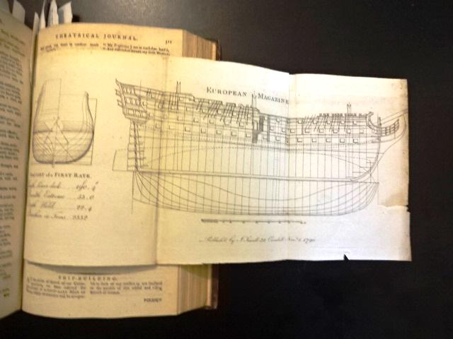 1791 Magazine Paine France Naval Architecture (1 of 10)