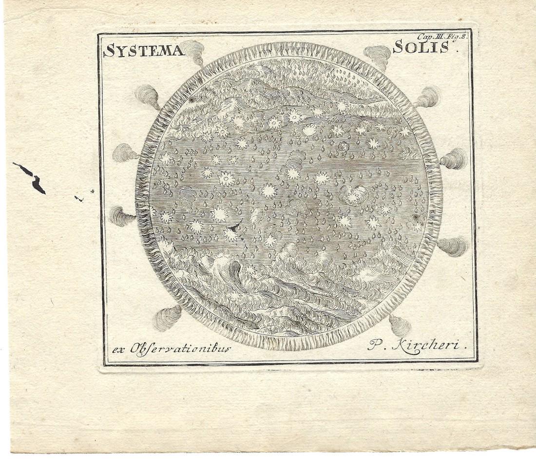 1730 Thomas Chart of the Sun -- Systema Solis: Title: 1730 Thomas Chart of the Sun -- Systema Solis Cartographer: C Thomas Year / Place: 1730, Frankfurt, Leipzig Map Dimension (in.): 4.7 X 5.1 in. This is a remarkable depiction of sun surface and 