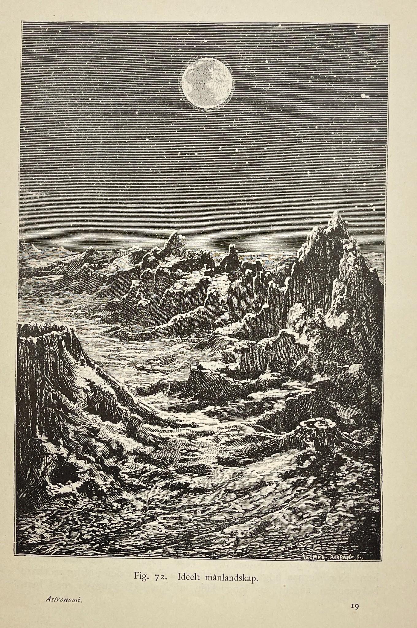 Antique Astronomy Print - Ideal Lunar Landscape - Camille Flammarion - 1897 (1 of 3)