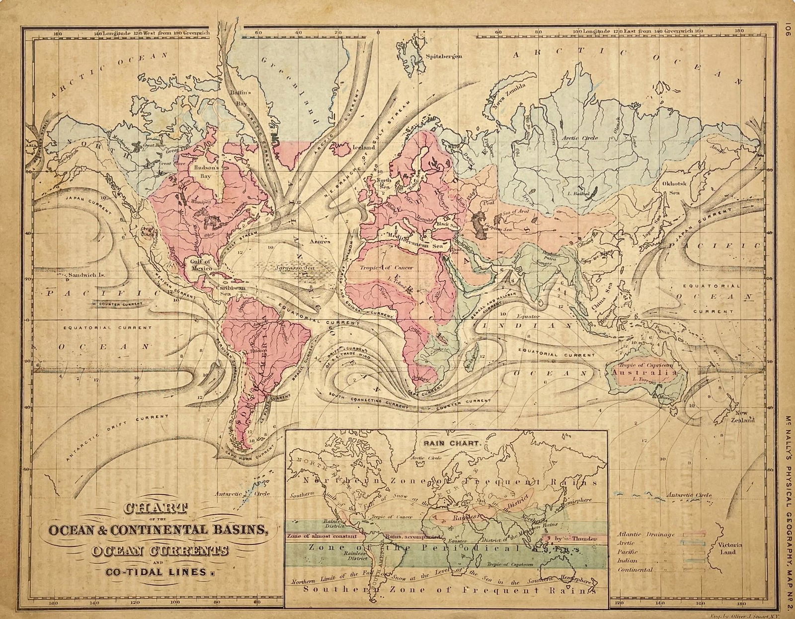 Antique Map Print - Map of World - Scheme of Oceanic and Continental Basins (1 of 2)