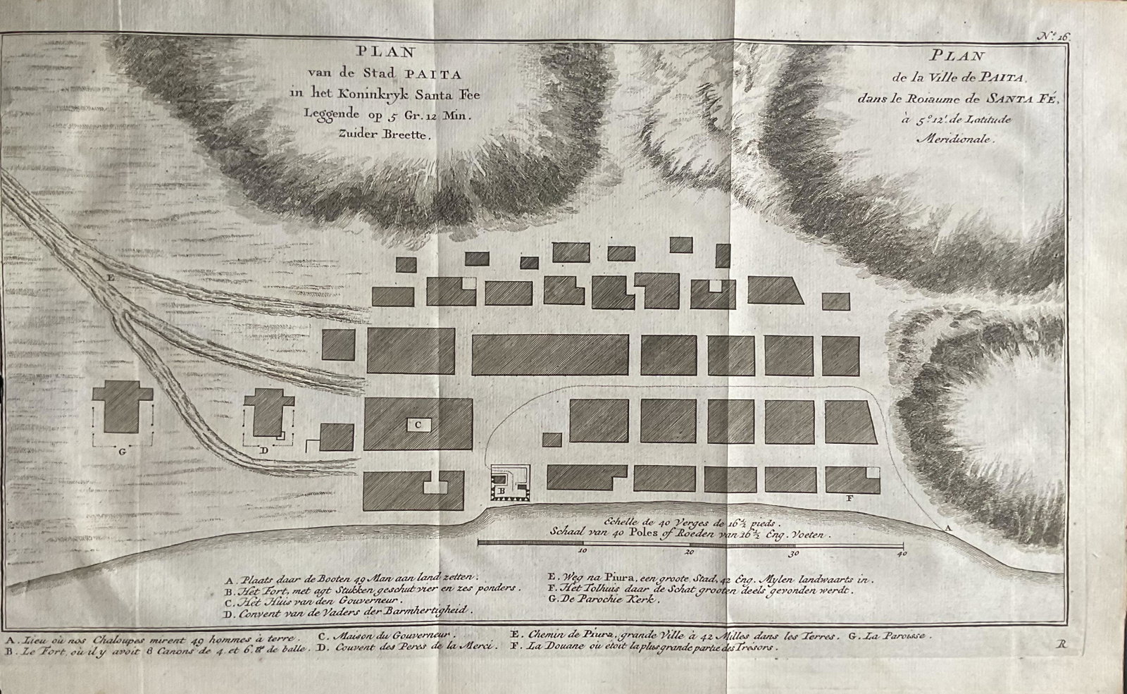 1749, Plan of PAITA, Peru. Stop the Spanish galleons. By the English pirate Anson: Title: 1749, Plan of PAITA, Peru. Stop the Spanish galleons. By the English pirate Anson Date/Period: 1749 Materials: Copperplate engraved Size: 15 1/2 x 10” A detailed plan of PAITA, in norther