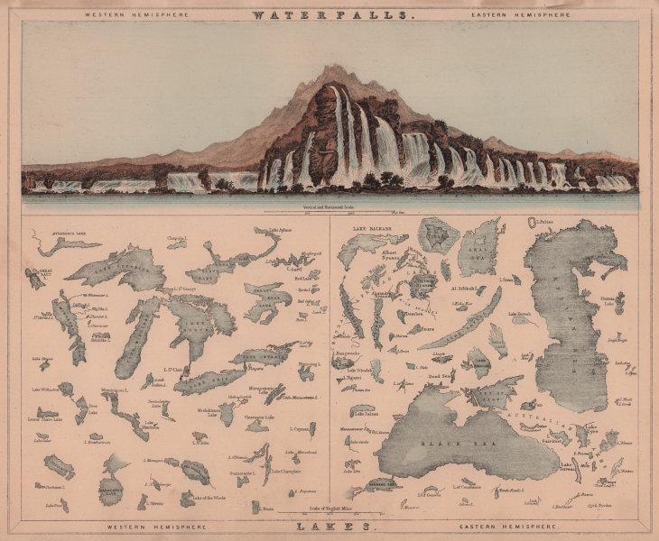 World's highest waterfalls & biggest lakes. HUGHES 1876 old antique map chart (1 of 2)