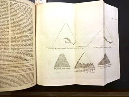 1788 Magazine Volume Pyramids Slave Trade: A volume of the "Gentleman's Magazine and Historical Chronicle. Volume LVIII. For the Year MDCCLXXXVIII (1788) from January through June followed by index, each monthly issue with own title page.