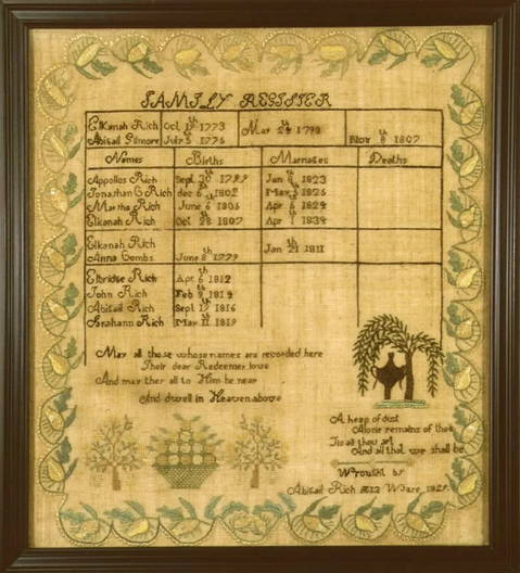 Samplers