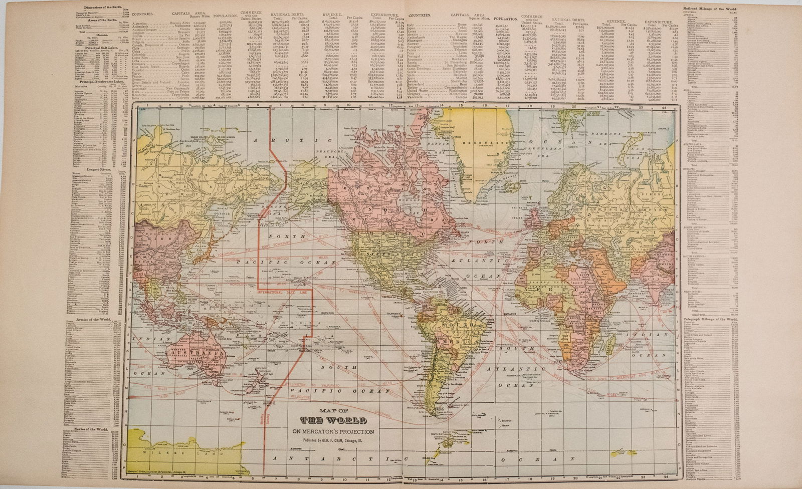 1895 Cram World Map -- The World on Mercator Projection (1 of 1)