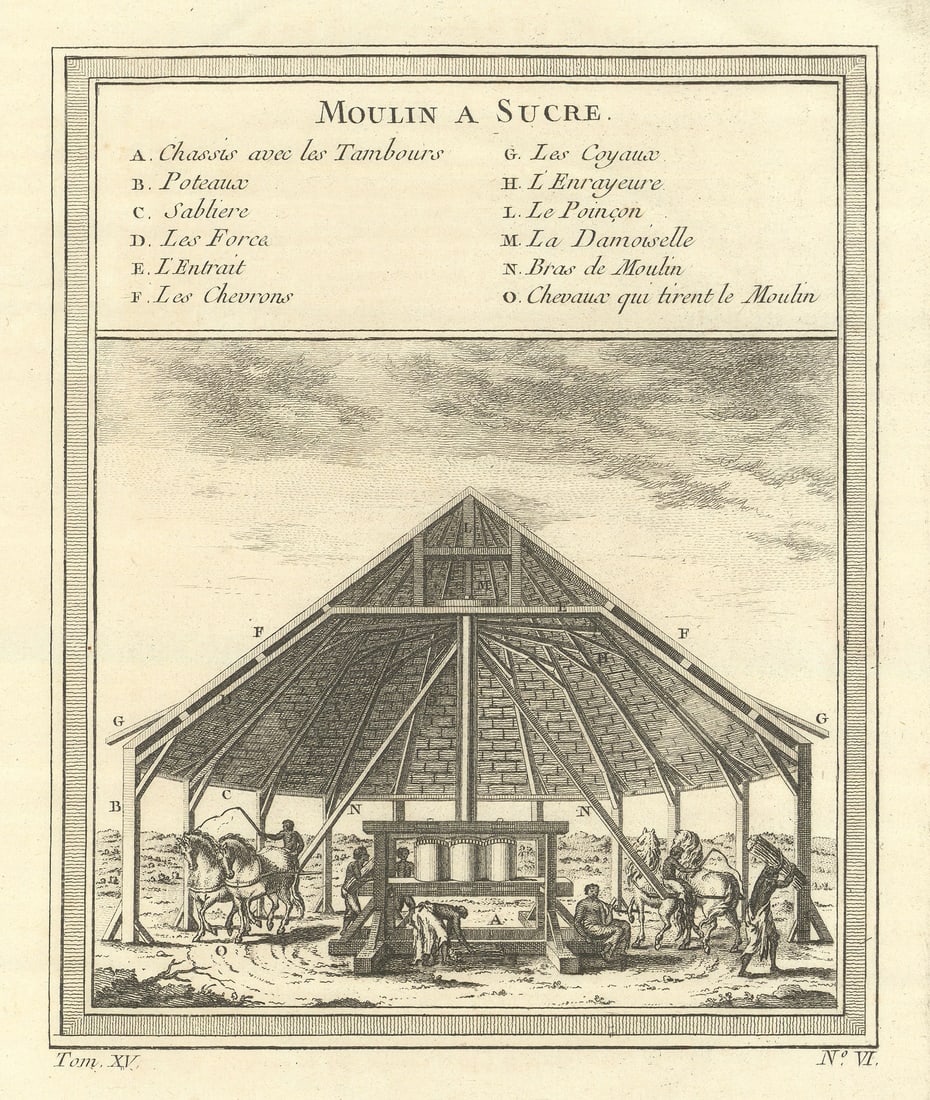 Moulin à Sucre'. Sugar cane mill. West Indies. Caribbean 1759 old print: CAPTION PRINTED BELOW PICTURE: Moulin à Sucre [Sugar Mill] DATE PRINTED: 1759 IMAGE SIZE: Approx 20.0 x 17.0cm, 8 x 6.75 inches (Medium) TYPE: Antique copperplate print CONDITION: Good; suitable 