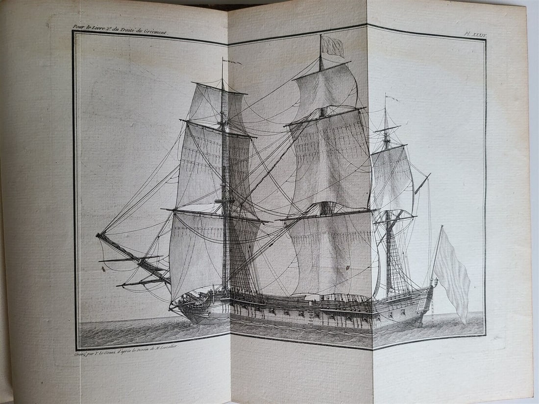 1791 RIGGING OF SHIPS & OTHER SEA VESSELS ILLUSTRATED antique in FRENCH (1 of 19)