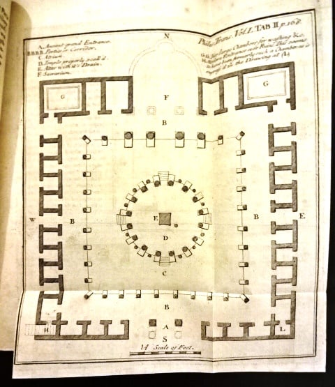 1757 Philosophical Transactions Science Plates (1 of 6)