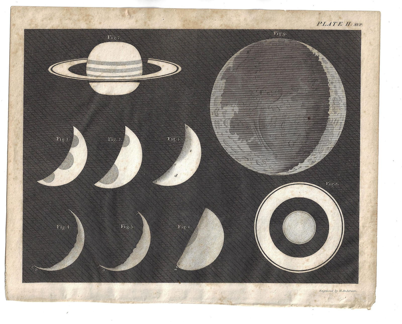 1817 Astronomy Engraving View of Saturn and Moon (1 of 1)