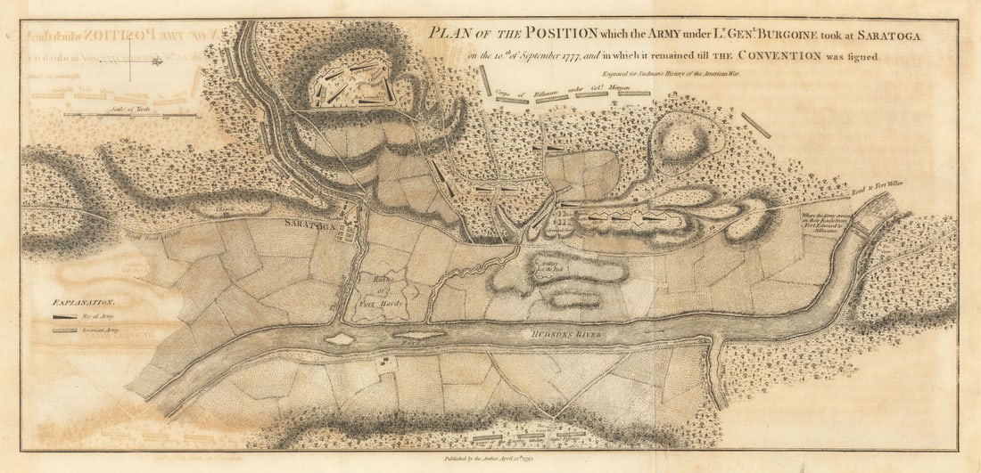 Plan of the Position which the Army… took at Saratoga. FADEN/STEDMAN 1794 map: CAPTION PRINTED BELOW PICTURE: 'Plan of the Position which the Army under Lt. Genl. Burgoine took at Saratoga on the 10th of September 1777, and in which it remained till the Convention was signed' A 