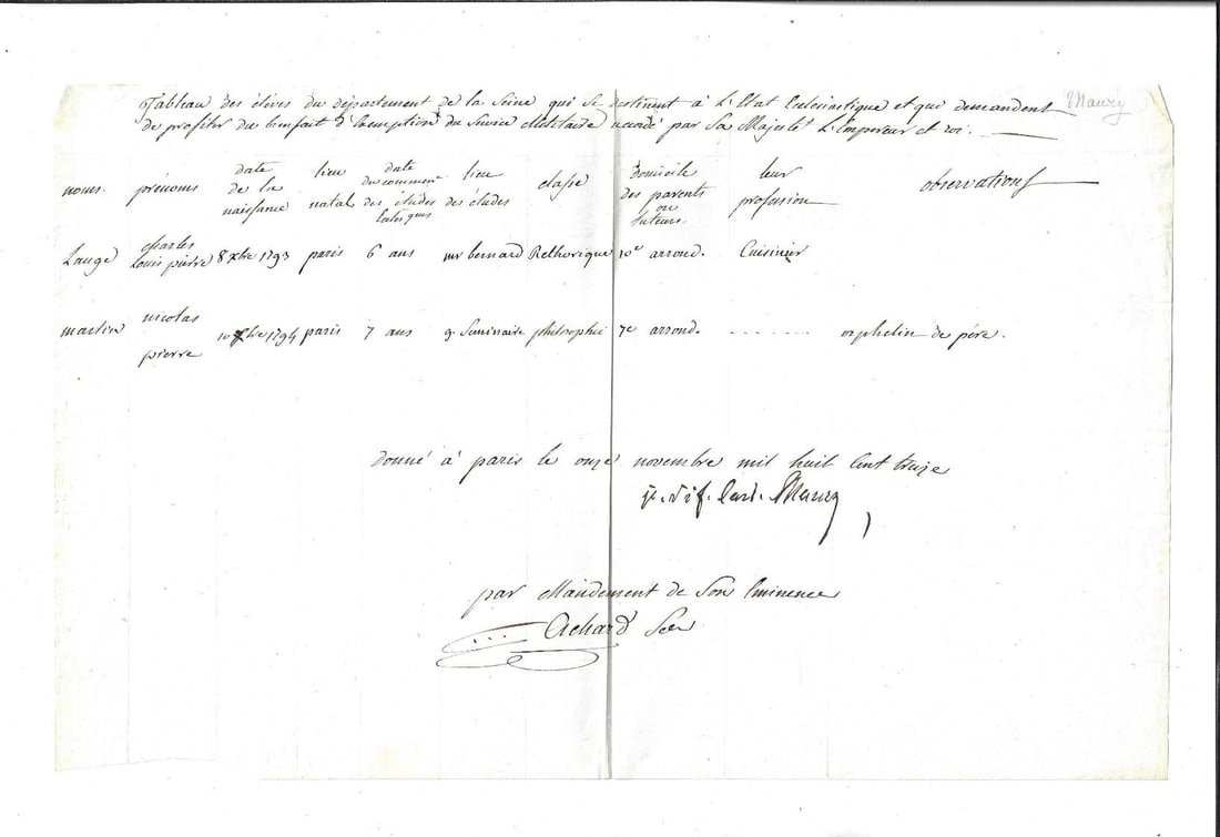 1813 French Manuscript Military Exemptions Signed Maury (1 of 1)
