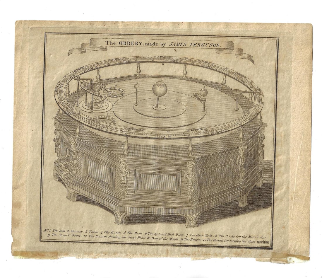 1817 Engraving of Astronomical Orrery (1 of 1)