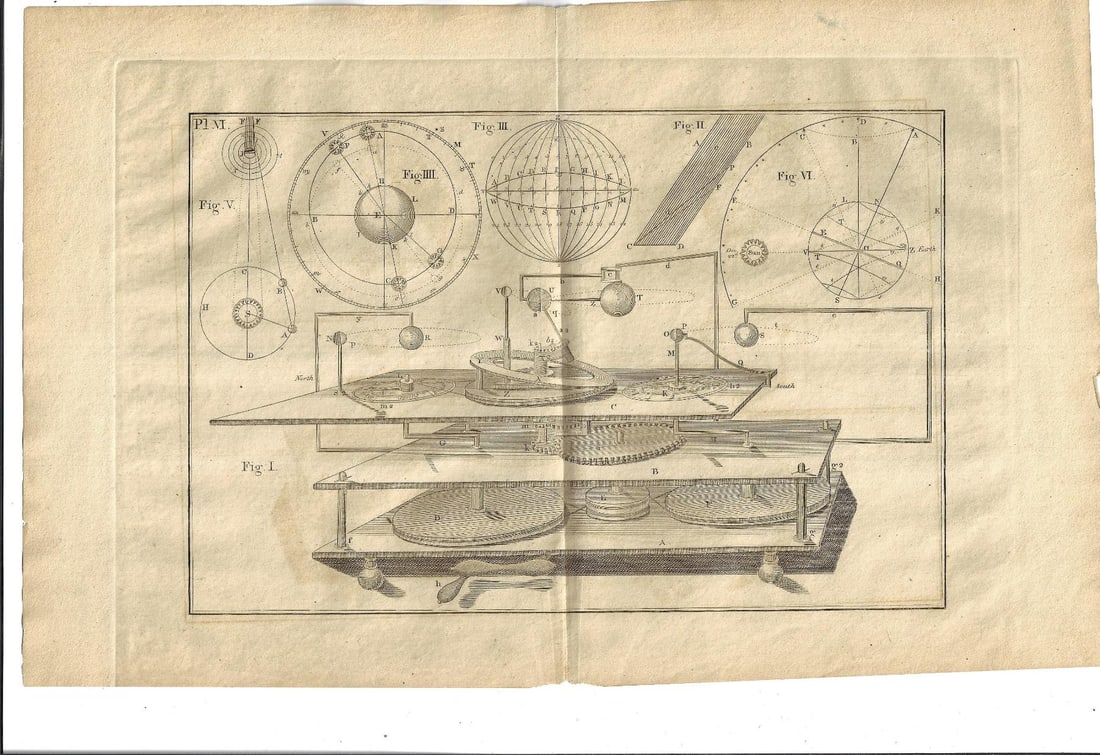 1817 Folding Engraving Astonomical Devices Calculator (1 of 1)