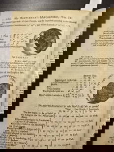 1739 Gentleman's Magazine Methodism Solar Eclipse: The May 1739 issue of "The Gentleman's Magazine" printed at London by Sylvanus Urban (E, Cave). 56 pages. Includes briefs on Methodism and the censure of John Wesley. Also on a solar eclipse with illu