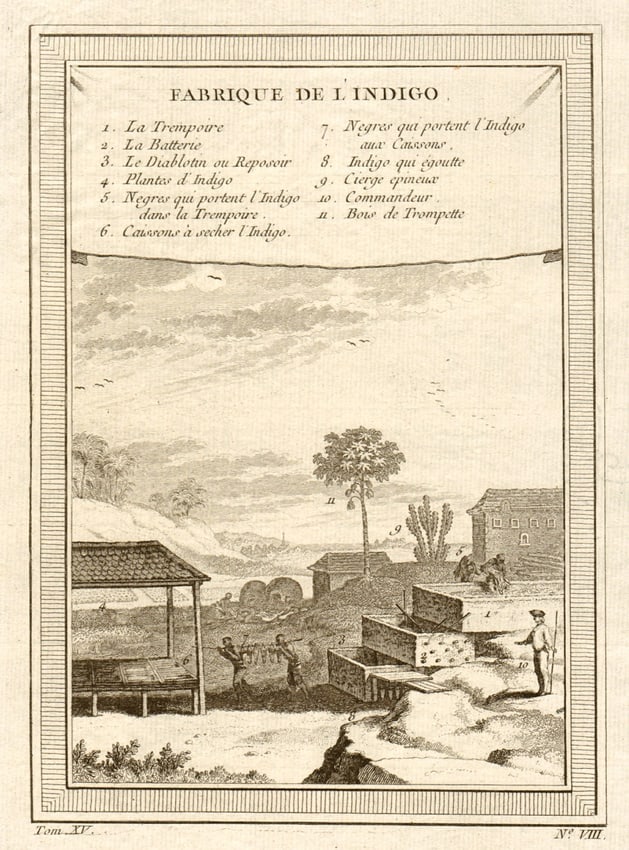 Fabrique de l'Indigo'. Indigo Factory. West Indies. Caribbean 1759 old print: DescriptionCAPTION PRINTED BELOW PICTURE: Fabrique de l'Indigo [Indigo Factory]DATE PRINTED: 1759 IMAGE SIZE: Approx 20.5 x 15.0cm, 8 x 6 inches (Medium)TYPE: Antique copperplate printCONDITION: Good;