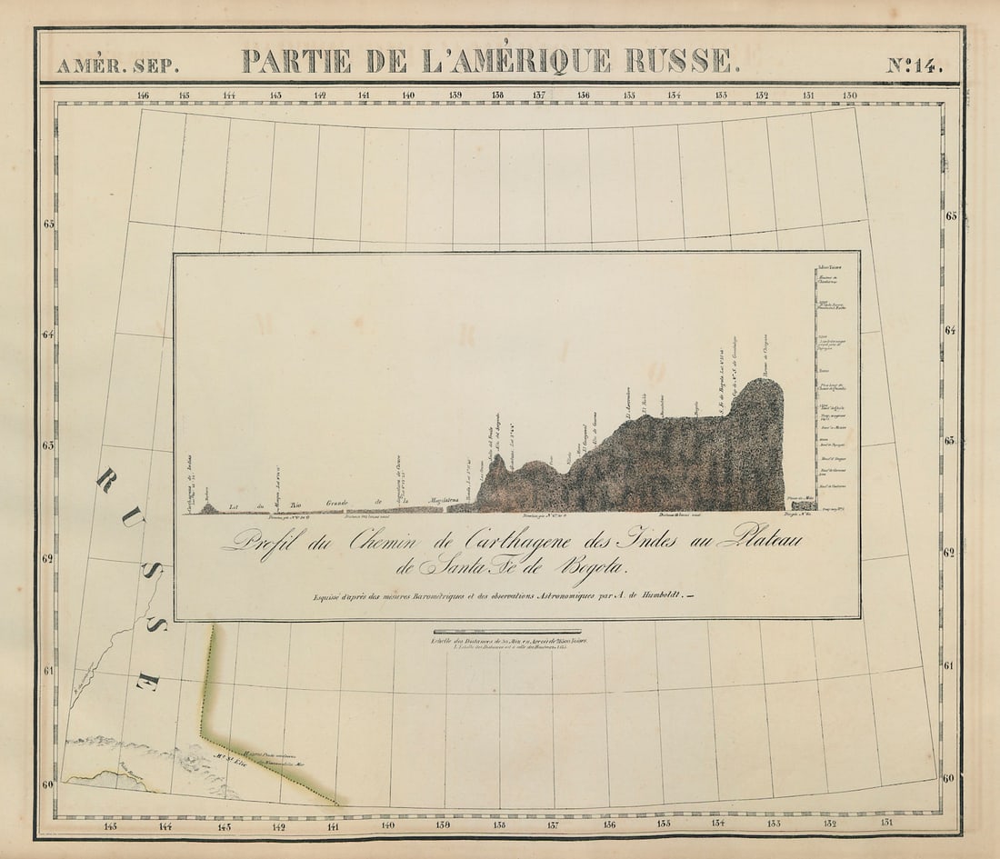 Amér. Sep. Partie de l'Amérique Russe #14 Colombia profile VANDERMAELEN 1827 map: CAPTION PRINTED BELOW PICTURE: 'Amér. Sep. - Partie de l'Amérique Russe - No. 14' The map shows the border between Alaska and Canada with Mount St. Elias, overlaid with a profile of the rout