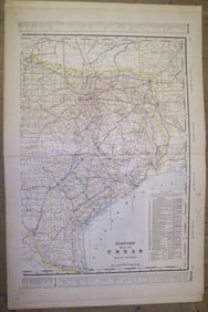 Eastern Half of Texas | Western Half of Texas