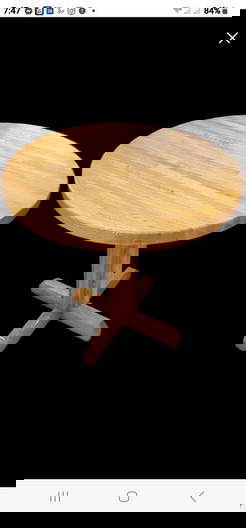 Butcher Blocks & Islands