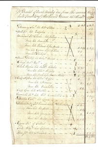 1774 Manuscript English Ledger and Accounting: Two manuscript items related to the manor of Mehwold in Norfolk. The first is a ledger of tenants of the manor, four pages, folio, 1770. Very Good. The second is a list of goods with a penned receipt,