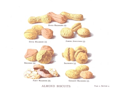 Almond Biscuits - antique print