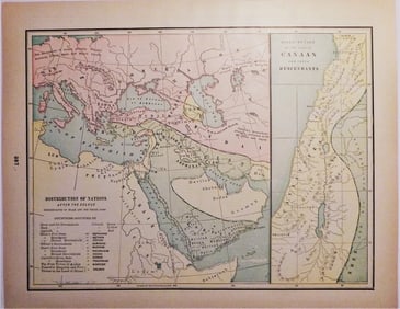 Distribution of Nations After the Deluge 1897