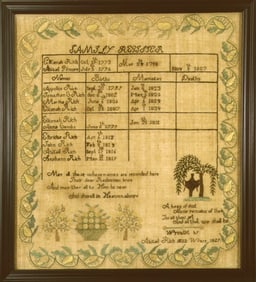 Abigail Rich antique needlework sampler, Ware, Massachusetts dated 1829