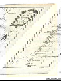1750 Bellin Map of Maldive Islands