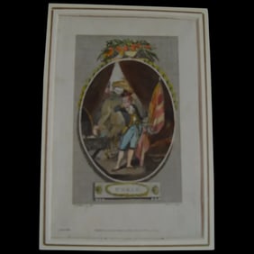World - 18th century engraving