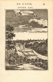 KYOTO. View of the city of Miyako (Kyoto) 京都市. Japan. MALLET 1683 old print