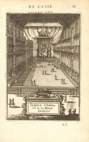 KYOTO. Amida temple of 1000 idols'Temple d'Amida' 京都市 Japan. MALLET 1683 print