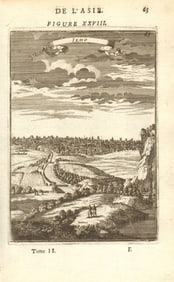 TOKYO. View of the city of Yedo (Tokyo) 'Iedo' 東京. Japan. MALLET 1683 print