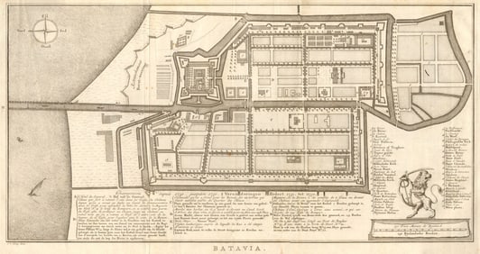 Batavia avec tous ses changemens…'. Jakarta, Indonesia. BELLIN/SCHLEY 1753 map