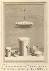 Tabor drums. Tambourines. Molucca / Maluku islands. Indonesia. SCHLEY 1755