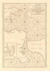 The Straits … to the East of Java'. Bali Straits. LAURIE & WHITTLE 1794 map