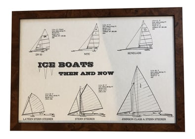 Faux Burl Wood Framed Diagram of Ice Boats Poster