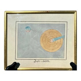 Antique Colored Pen & Ink Drawing – Jupiter and Satellite, Framed