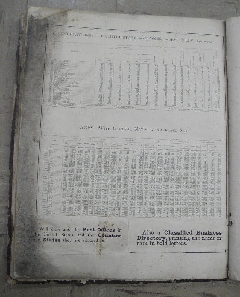 Illustrated Historical Atlas of the State of Minnesota. - 14