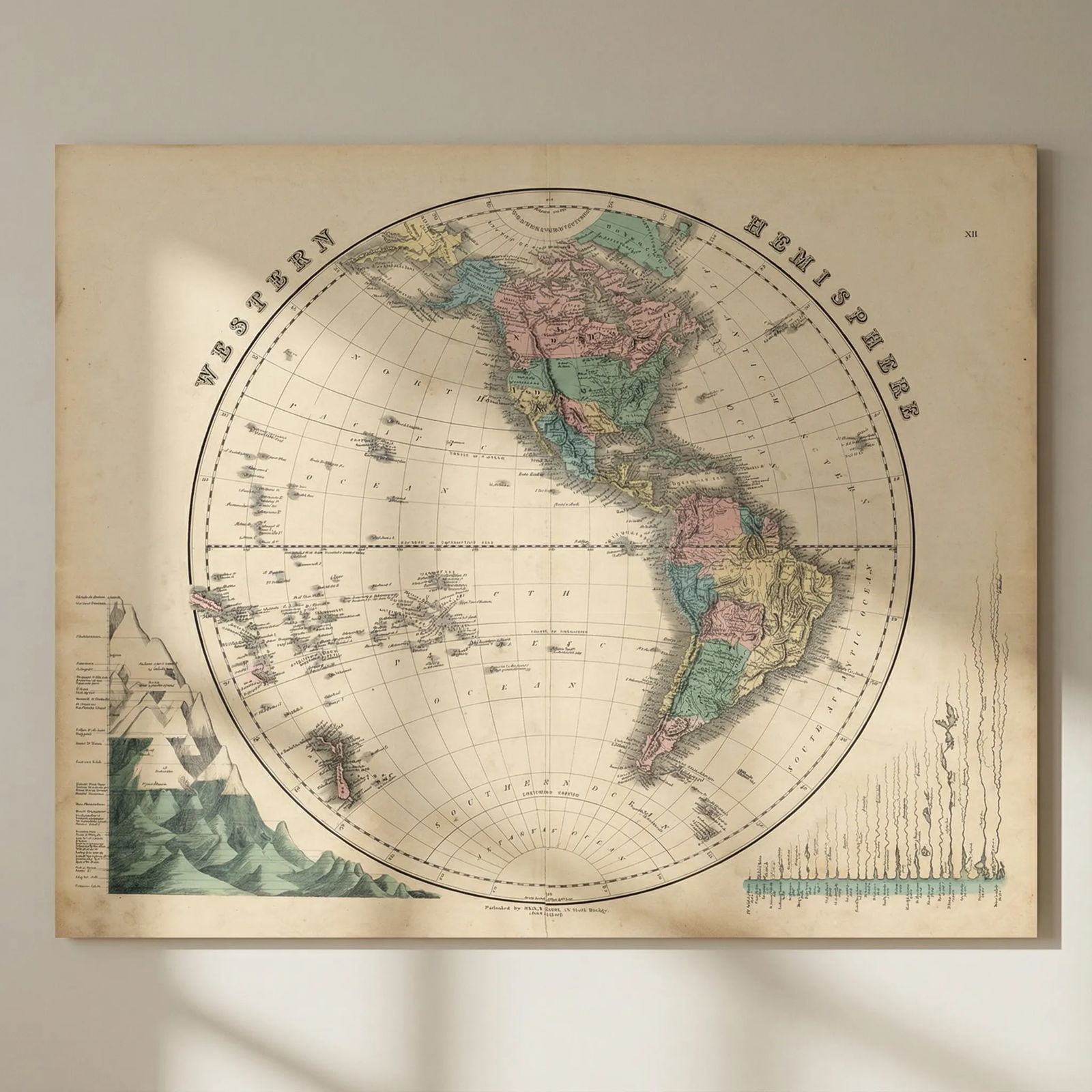 Western Hemisphere. Texas Republic. New Mexico Territory. GALL & INGLIS 1850 map: Title: Western Hemisphere. Texas Republic. New Mexico Territory. GALL & INGLIS 1850 map Description: Western Hemisphere'. A fascinating map, showing not only the Republic of Texas, but also New Mexico