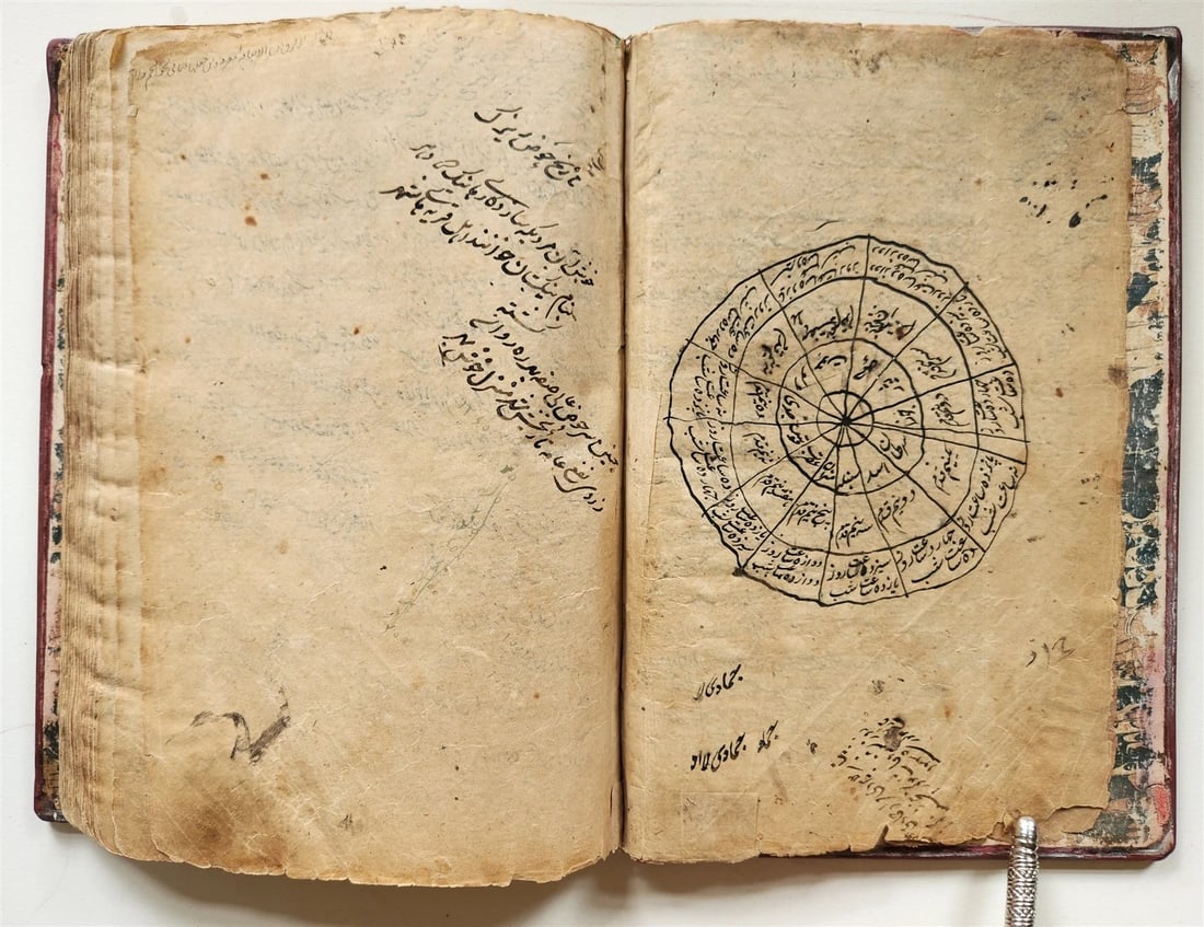 1839 ISLAMIC LAW ARABIC MANUSCRIPT antique An-Nukaya mukhtasar al-Wiqayah: An-Nukaya mukhtasar al-Wiqayah by Sadr al-Shari'a al-Asghar Dated: 1255/1839 Text in Arabic Script: Nasta’liq Size 7.5 by 11 inches Original embossed leather binding (signed by binder) About 200