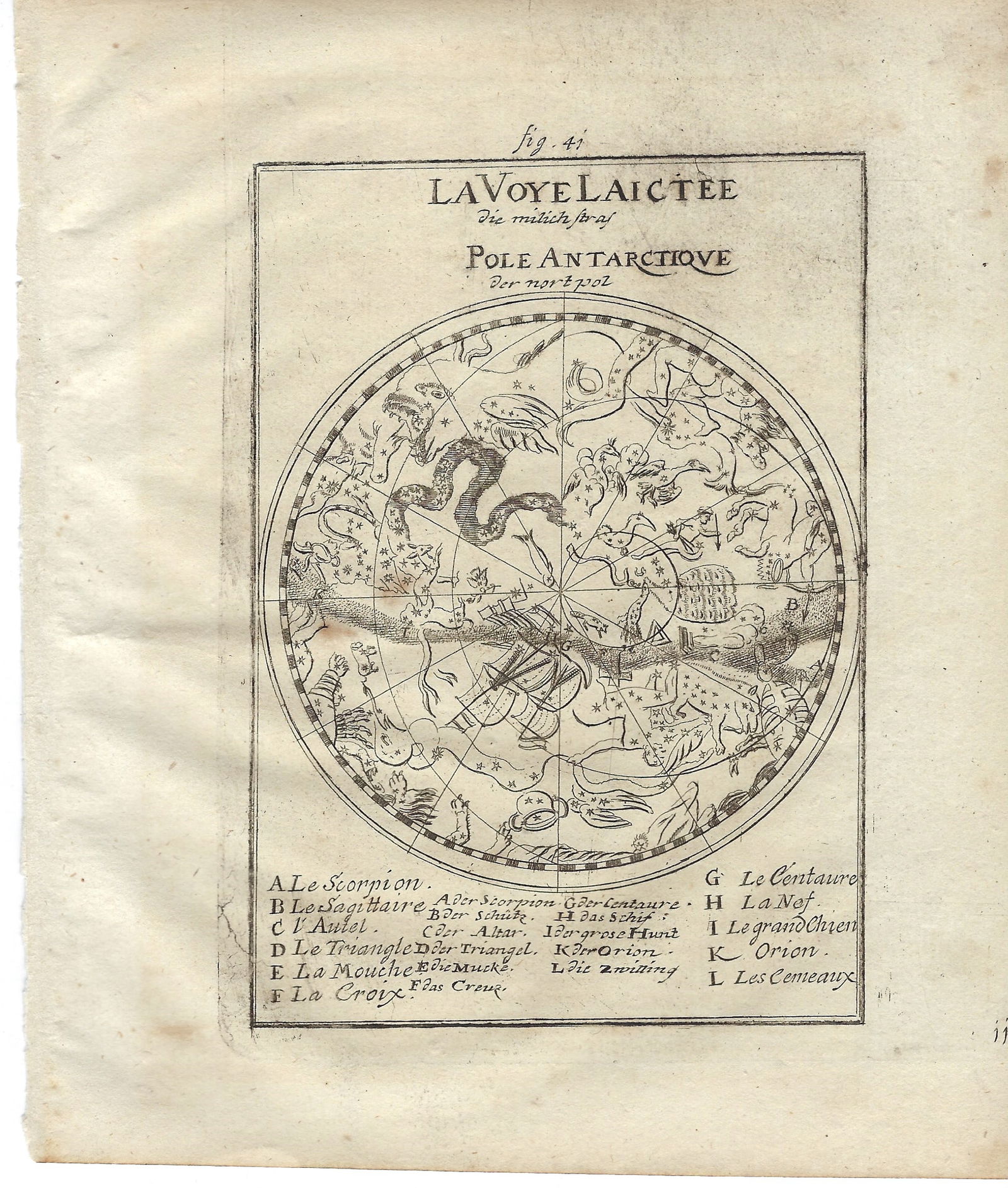 1719 Mallet Map of the Southern Constallations and Milky Way -- La Voye Laictee Pole Antarctique (1 of 1)