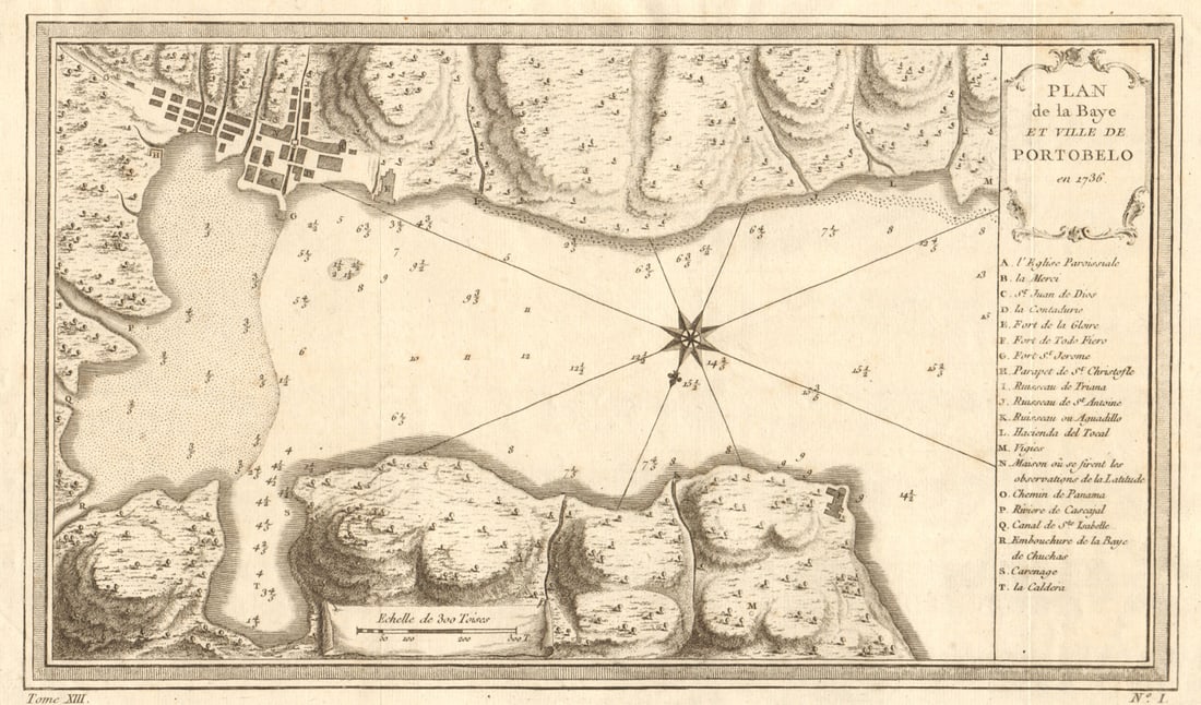 Plan de la Baye et de la Ville de Portobelo'', Panama. BELLIN 1756 old map (1 of 1)