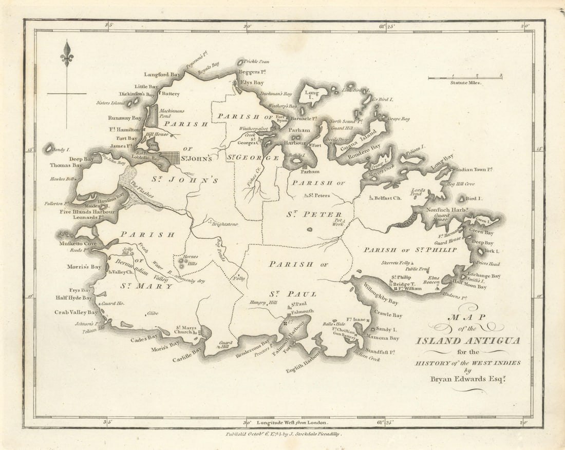 Map of the Island Antigua', by Bryan EDWARDS. West Indies. Caribbean 1794 (1 of 1)