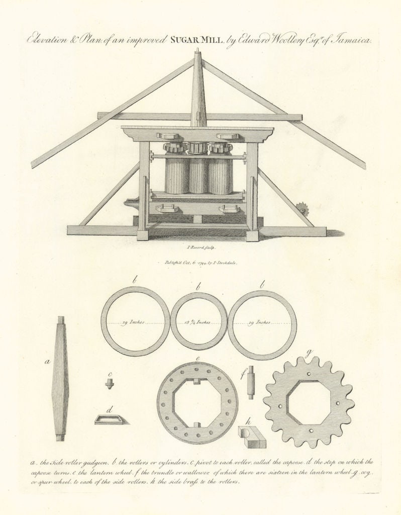 Elevation & plan of an improved Sugar Mill by Edward Woollery of Jamaica 1794 (1 of 1)