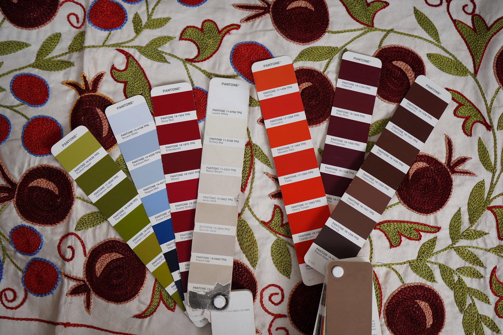 Suzani Animal Runner - Wall Decor - 11