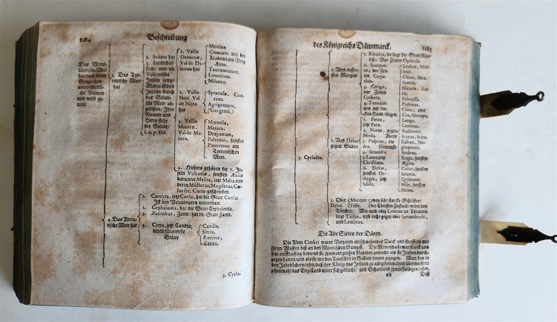 1658 ORBIS LUMEN et ATLANTIS antique DESCRIPTION of the WORLD incl. AMERICA - 6