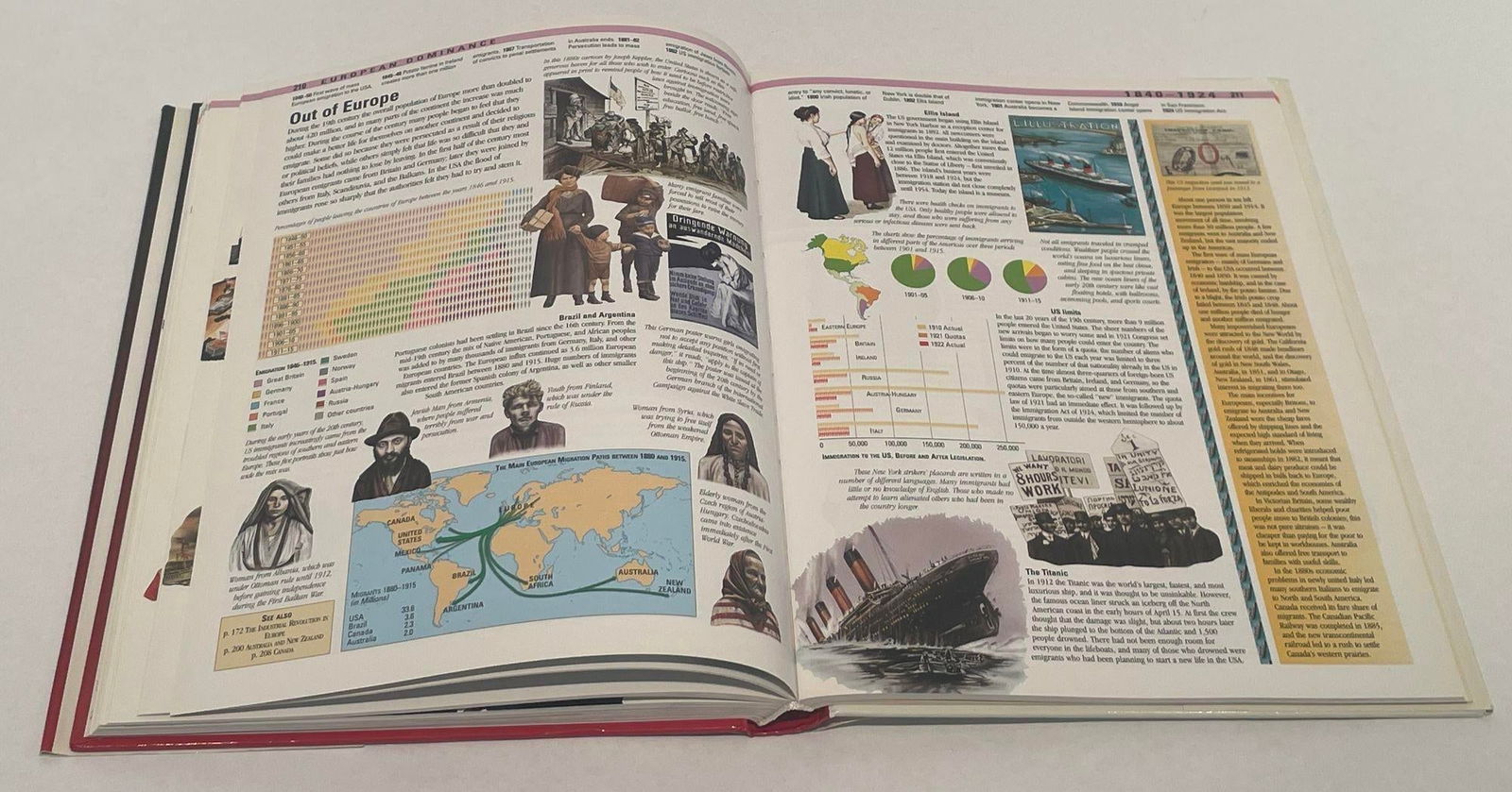 Illustrated History of the World From the Big Bang to the Third Millennium 2001 - 11