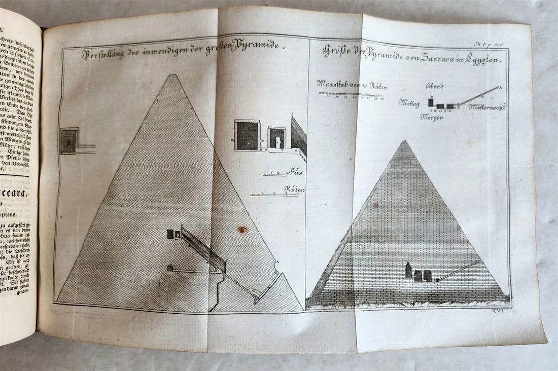 1745 HISTORY of the WORLD by S.J. Baumgarten ILLUSTRATED antique - 12