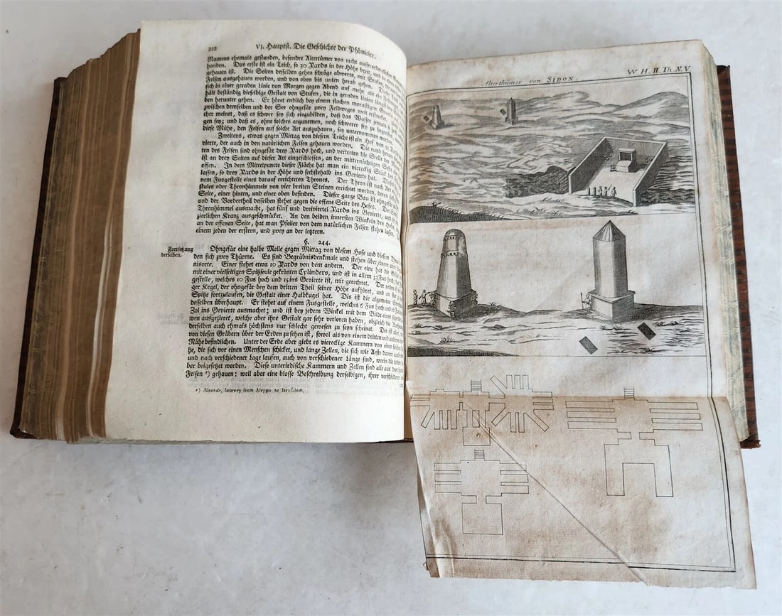 1745 HISTORY of the WORLD by S.J. Baumgarten ILLUSTRATED antique - 16