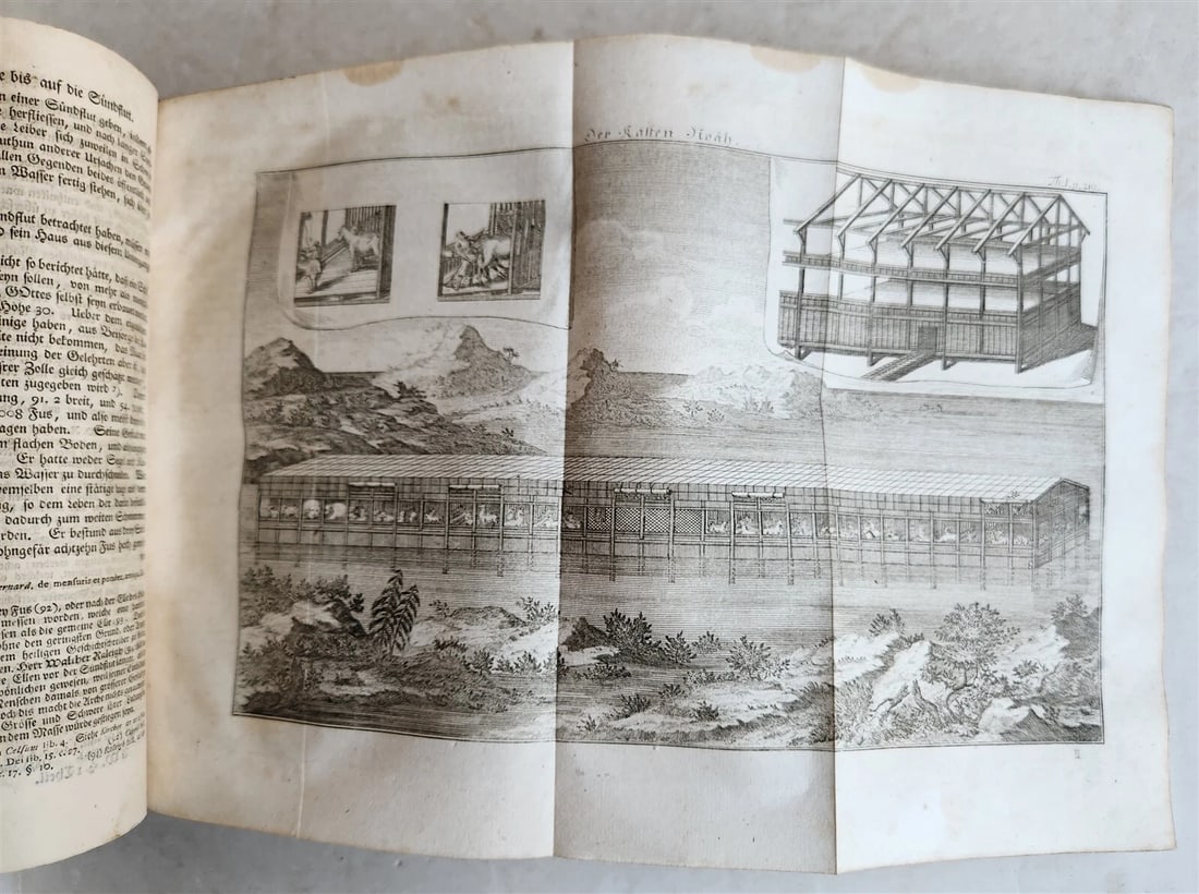 1745 HISTORY of the WORLD by S.J. Baumgarten ILLUSTRATED antique - 4