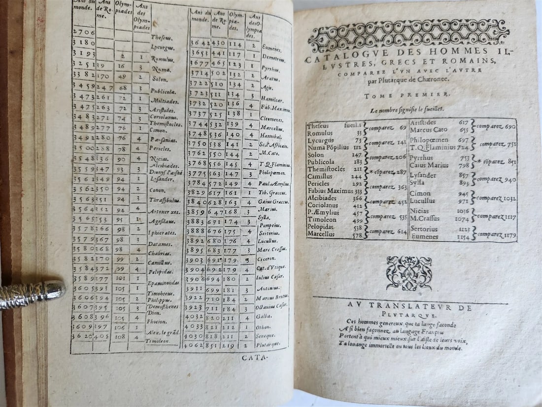 1593 PLUTARCH Les vies des hommes illustres grecs et romans ILLUSTRATED antique - 7